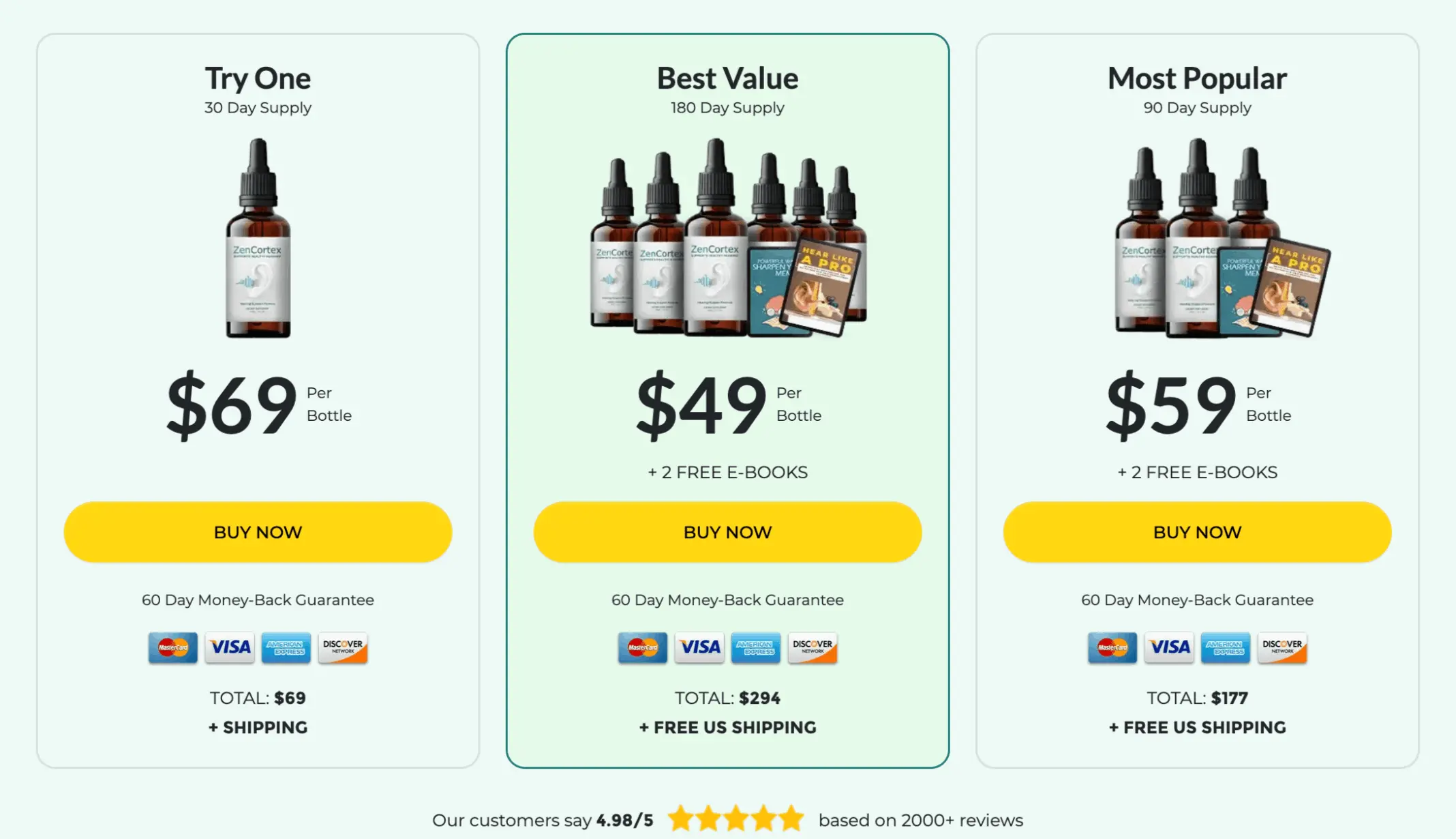 ZenCortex Pricing table